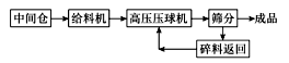 新澳门原料大全